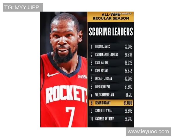 杜兰特庆祝31000分成就感谢支持者将继续追求更高目标 杜兰特庆祝31000分成就感谢支持者将继续追求更高目标