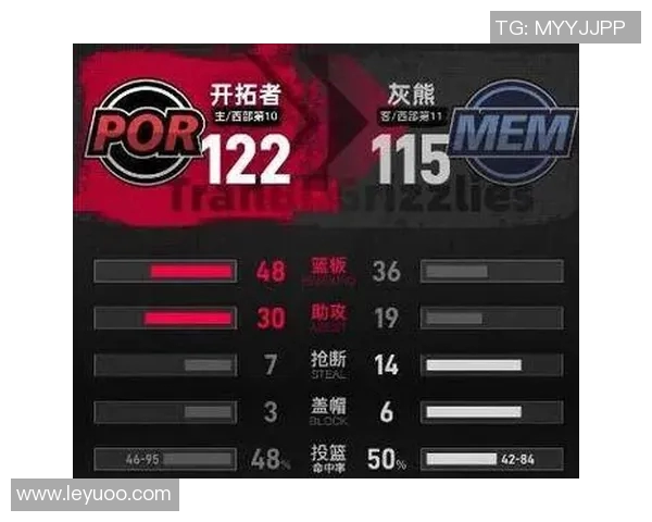 克林根防守软弱成为对手攻击目标需加强犯规意识